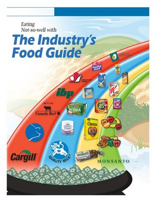 industry-food-guide